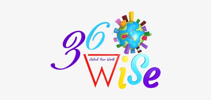 Influencer Marketing, transparent png #6760