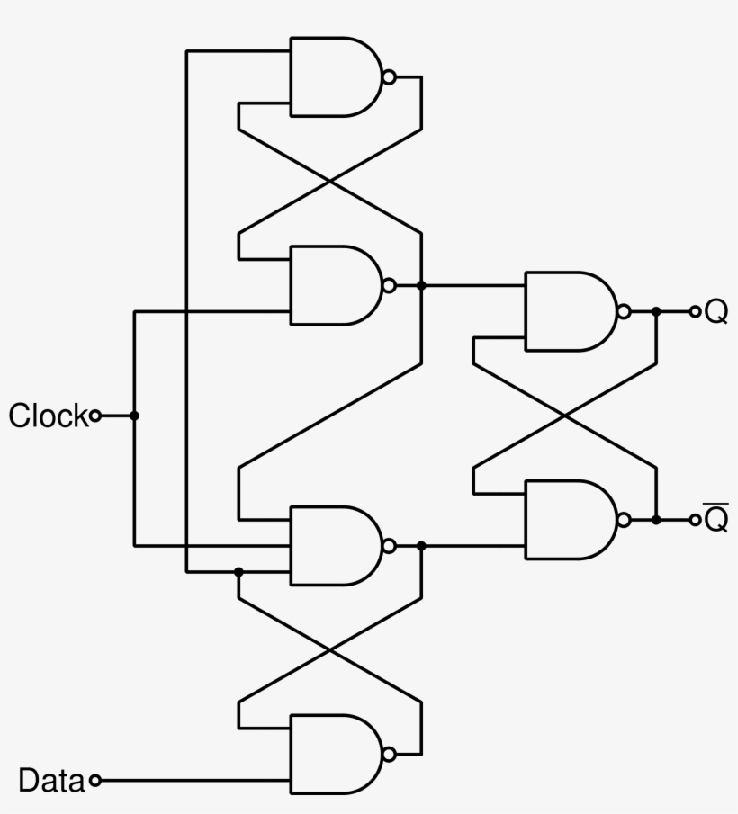 Open - Edge Triggered D Flip Flop, transparent png #7069