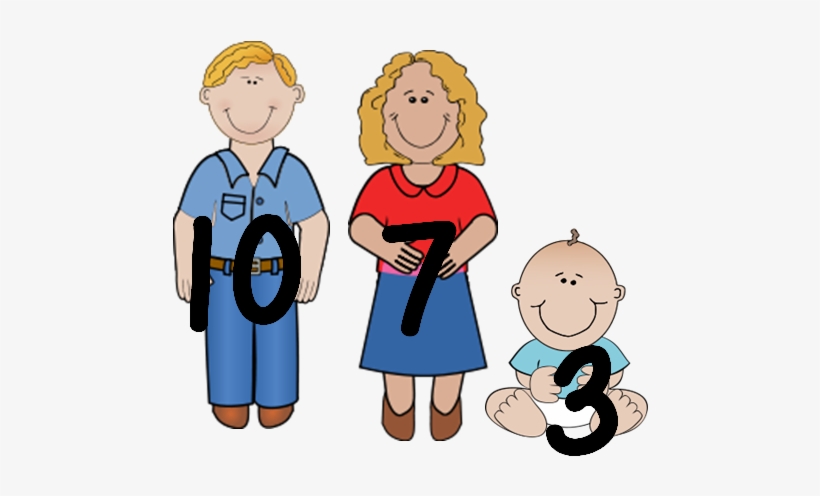 Birthday Mom Funny Quotes, transparent png #933