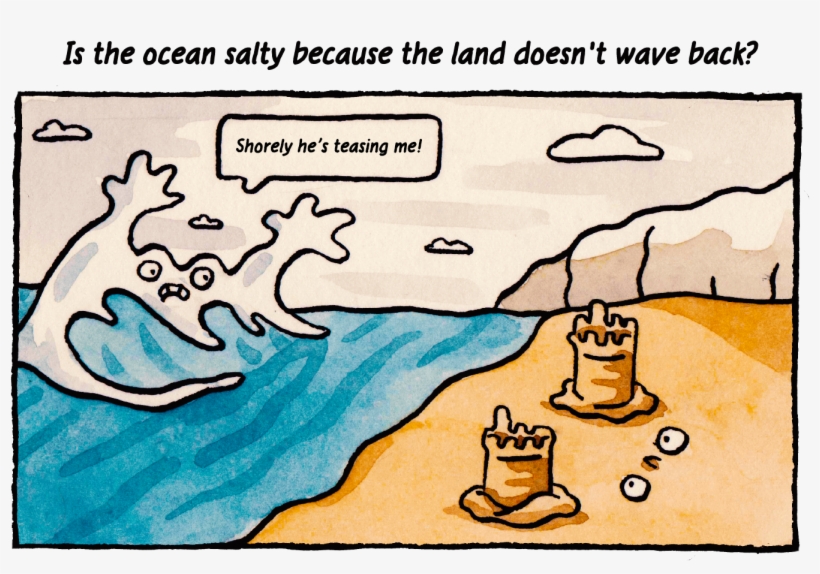 Shitty Watercolour - Illustration, transparent png #10252