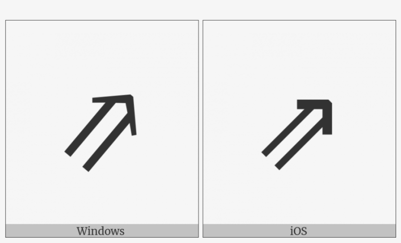 North East Double Arrow On Various Operating Systems - Sign, transparent png #10858