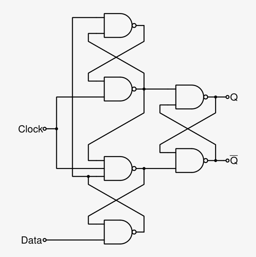 Edge Triggered D Flip Flop - Flip-flop, transparent png #10933