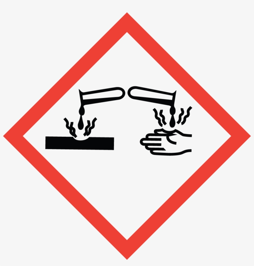 Pictogram - Ghs Pictograms Corrosive, transparent png #12580