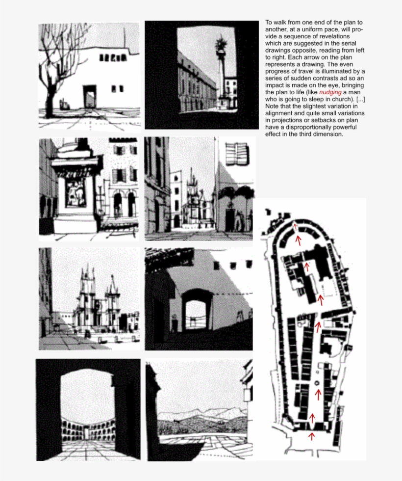 Gordon Cullen Architecture Sketchbook, Watercolor Architecture, - Concise Townscape By Gordon Cullen, transparent png #14534