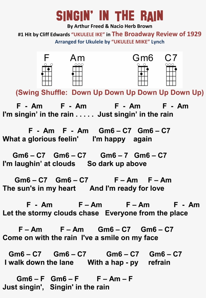 Singin In The Rain - Singing In The Rain Ukulele Chords, transparent png #17611