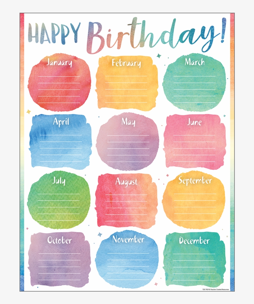Tcr7929 Watercolor Happy Birthday Chart Image - Birthday Chart Pink, transparent png #19048