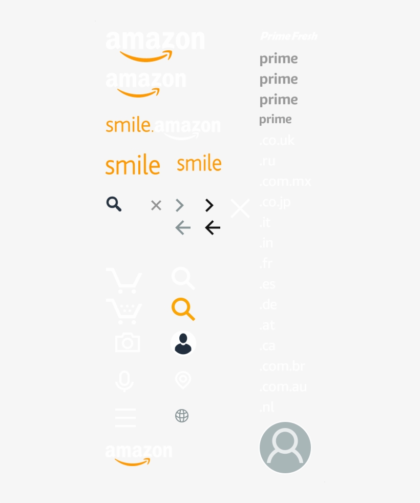 Customer Reviews - Popsocket Twenty One Pilots Png, transparent png #19335