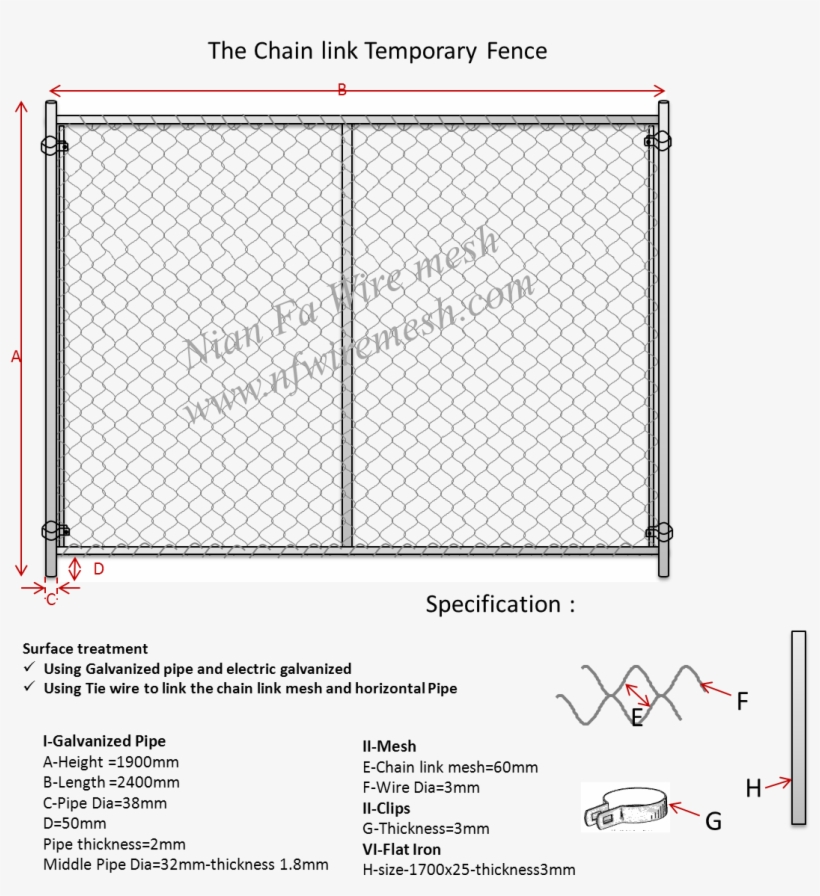 This Is Typical Specification - Net, transparent png #103715
