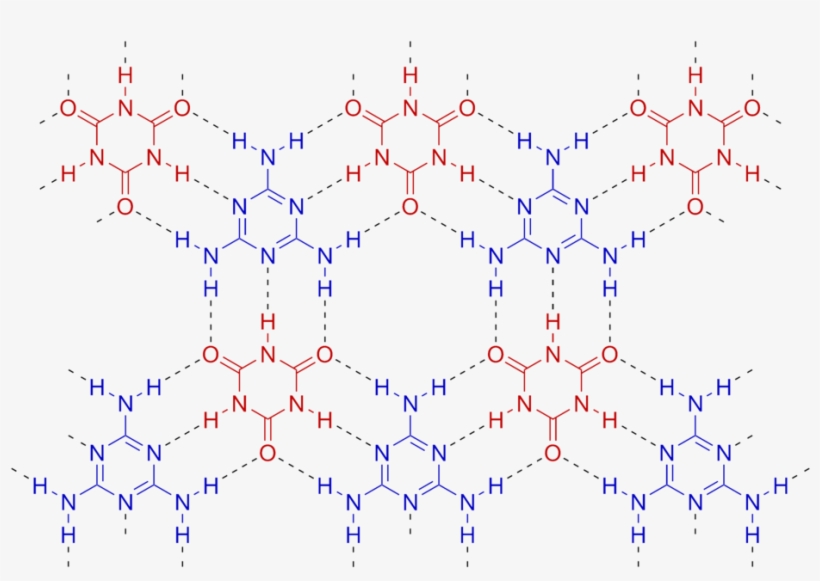 Melamine-cyanuric Acid Complex Color - Melamine Cyanuric Acid Complex, transparent png #1000052