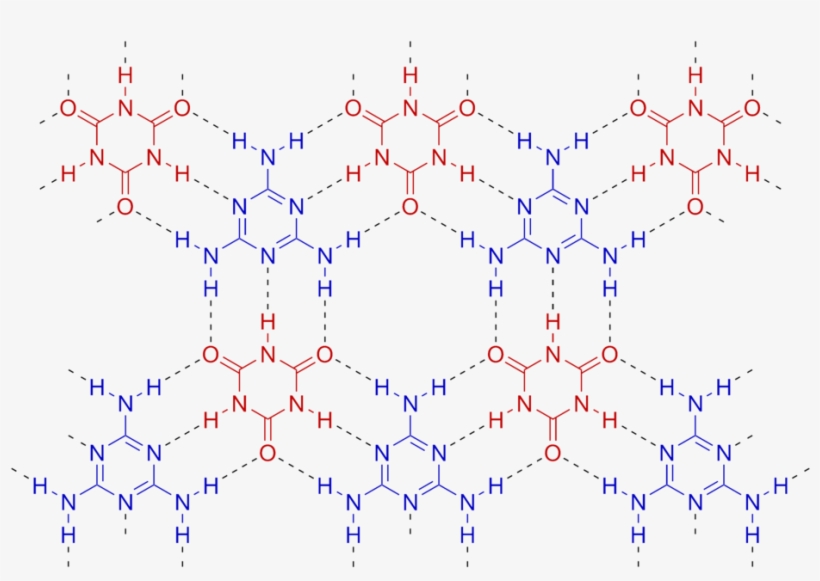 Melamine-cyanuric Acid Complex Color - Melamine Cyanuric Acid Complex, transparent png #1000052