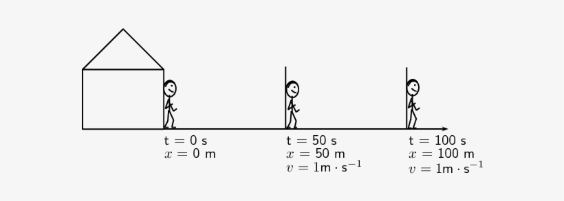 Portable Network Graphics, transparent png #1000138