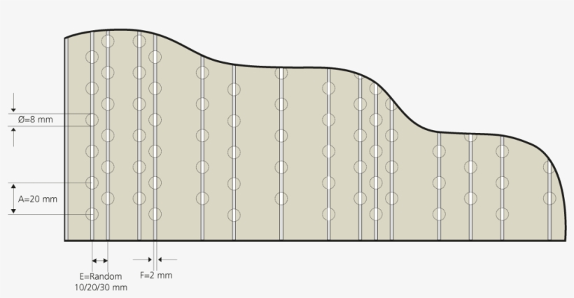 Rp8 Barcode Perforation Pattern - Architecture, transparent png #1000160