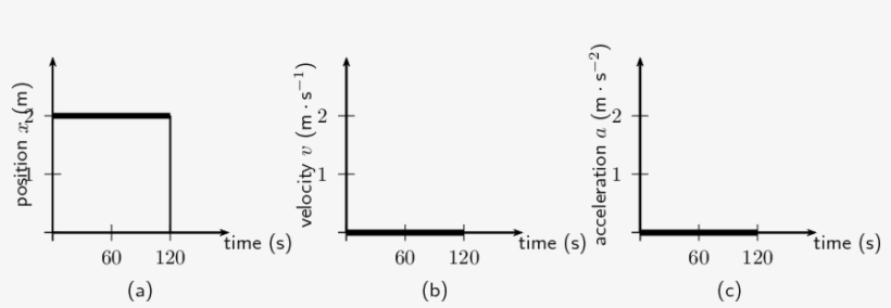 Portable Network Graphics, transparent png #1000474
