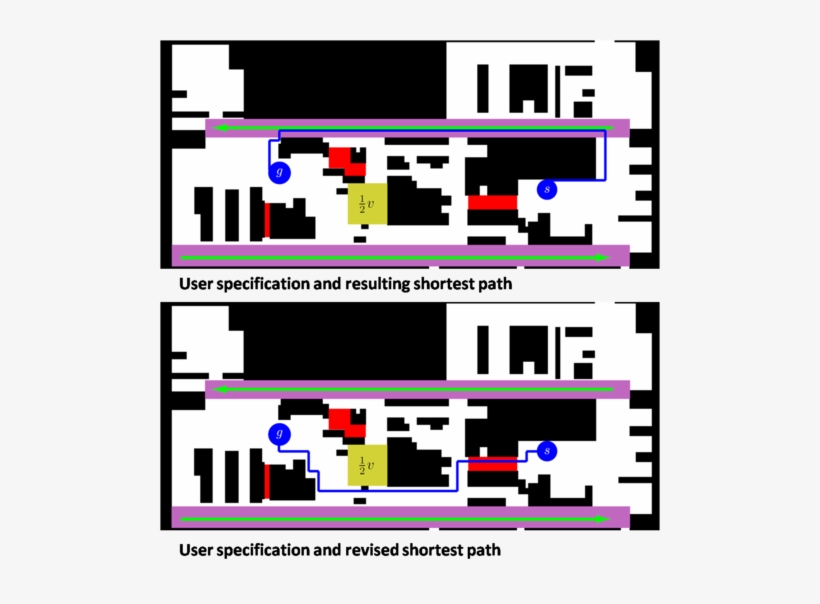 Example Of Modified Motion Plan - University Of Waterloo, transparent png #1000615