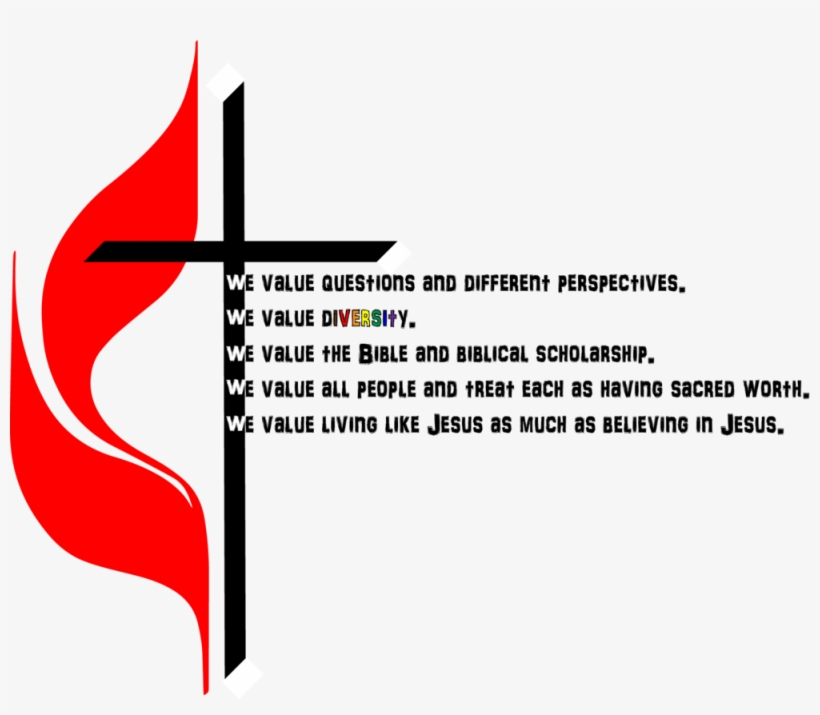 Home Page Welcome No Gum - Portable Network Graphics, transparent png #1000752