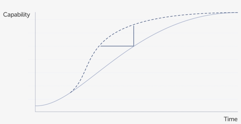 Graf - Portable Network Graphics, transparent png #1000773