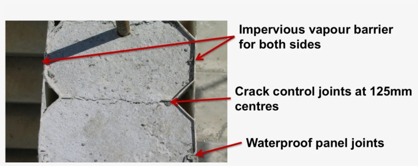*enhancement Of Physical Properties Of The Wall By - Move Free Advanced Plus Msm & Vitamin D3 Joint, transparent png #1004038