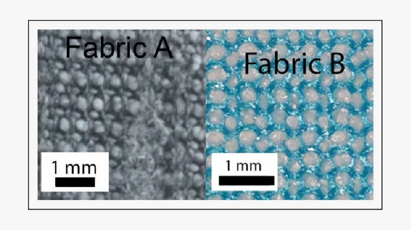 Fabric A And Fabric B (right), Showing The Back Surface - Floor, transparent png #1004668