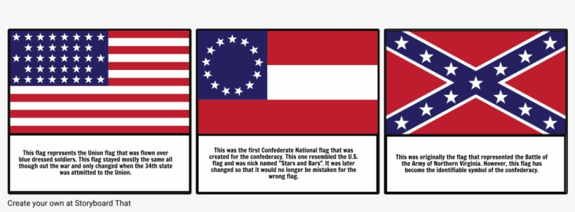 Civil War Flags - Civil War V War Of Northern Aggression, transparent png #1006591
