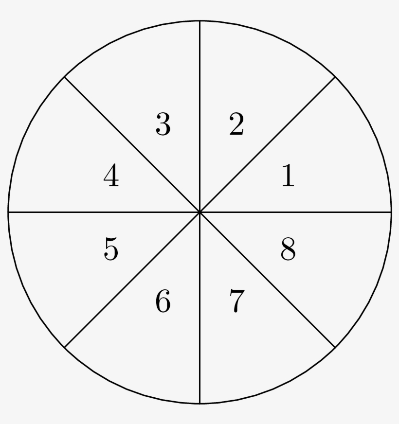 Rendered Image - Circle, transparent png #1008982