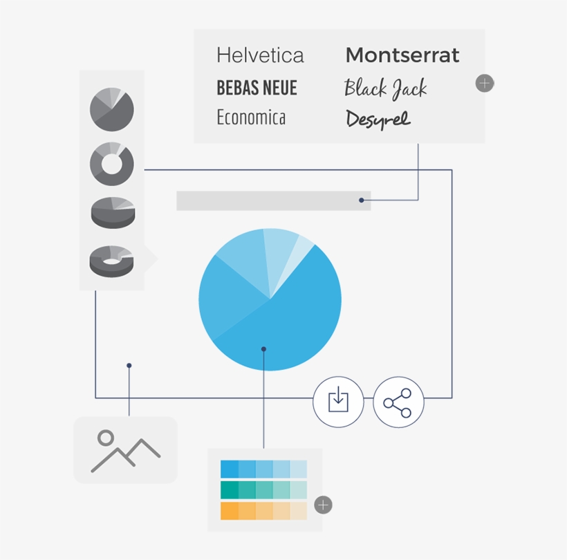 How To Make A Pie Chart - Chart, transparent png #1009012