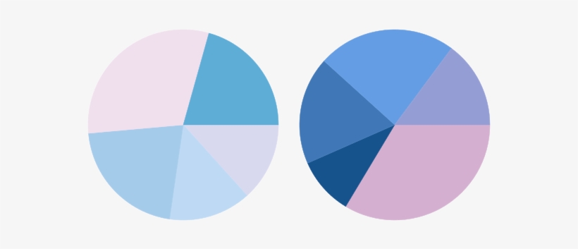 Color Histogram Pies For High Key And For Contrasty - Pastel Colors Pie Chart, transparent png #1009060