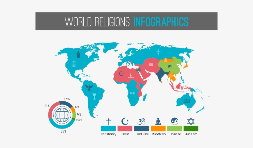 World Religions Infographic With Pie Chart And Map - 5 Major World Religion Map, transparent png #1009141