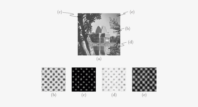 Orientation Based Halftone Data Embedding - Frequency Modulation, transparent png #1009160