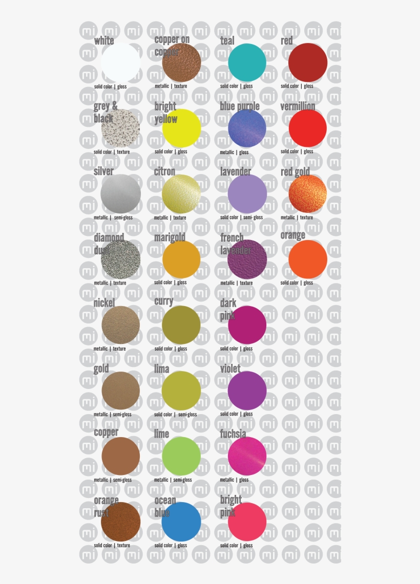 Halftone Layered Custom House Numbers In Powder Coated, transparent png #1009232