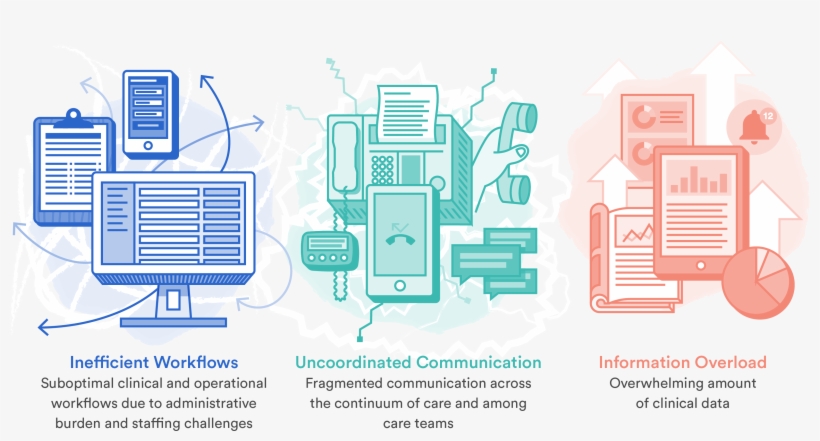 Healthbox Conducted Secondary Research And Spoke To - Illustration, transparent png #10050257