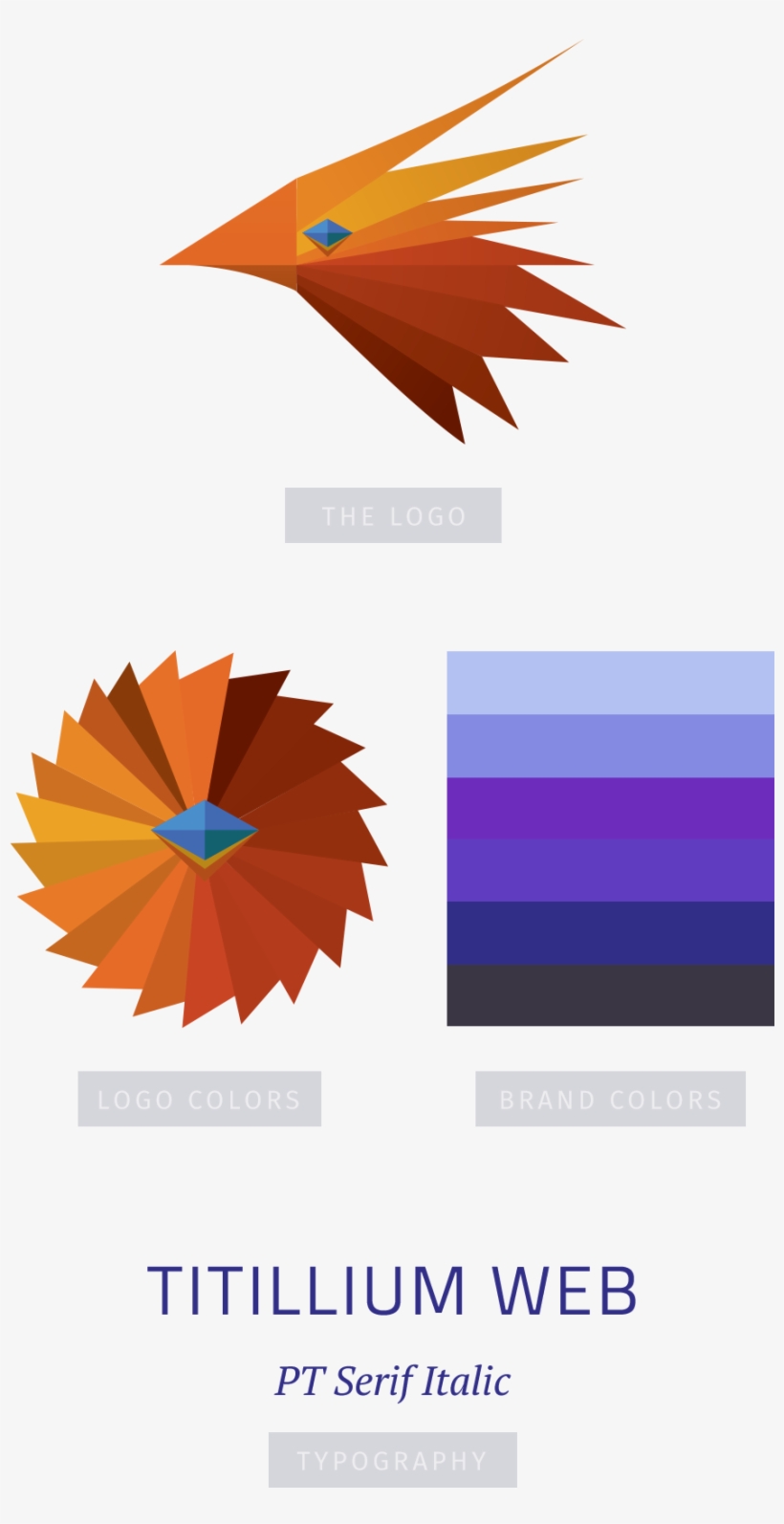 Graphic Design, transparent png #10050930