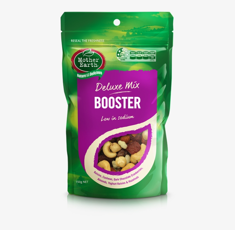 Mother Earth Peanuts, transparent png #10055355