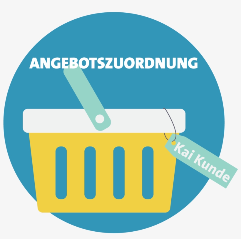 The "quotation Assignment" Module Is Based On Comprehensive - Circle, transparent png #10056067