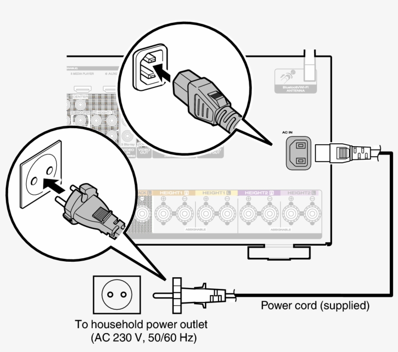 Conne Ac S82n Power Cord Free Transparent PNG Download PNGkey