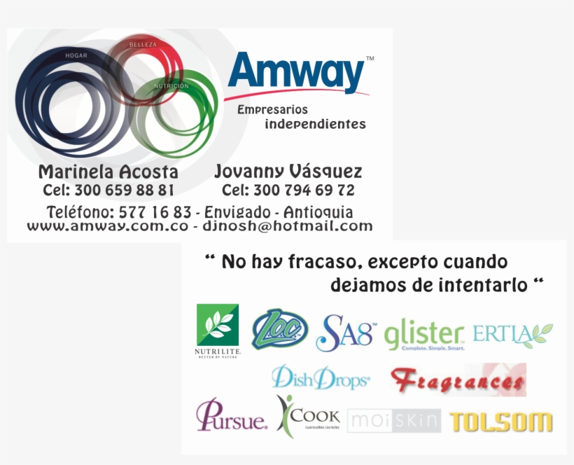 Tarjetas De Presentacion Nutrilite - Amway Logo, transparent png #10062626