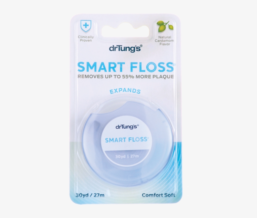 Tung's Smart Floss - Tool, transparent png #10063465