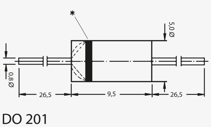 I Hate Essays Meme Faces - Diagram, transparent png #10064149