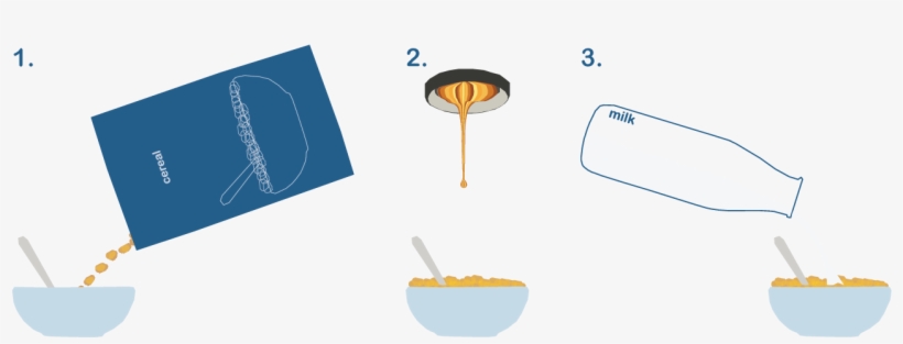 Breakfast Cereal Was Poured Into The Bowl - Illustration, transparent png #10065162