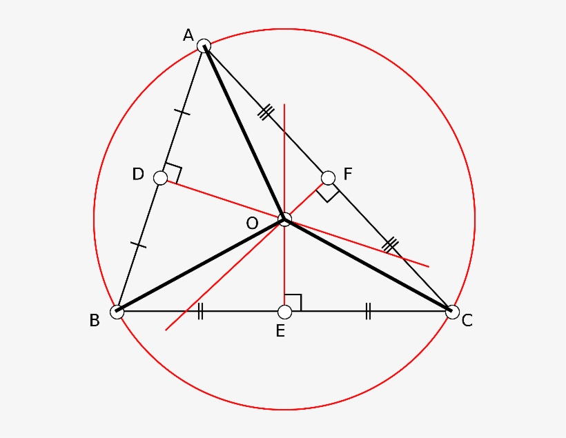 Now Assume We Are Constructing Perpendicular Bisectors - Diagram, transparent png #10068216