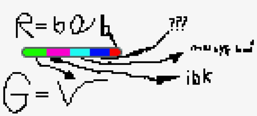 Cerena's Life Bar - Carmine, transparent png #10070931