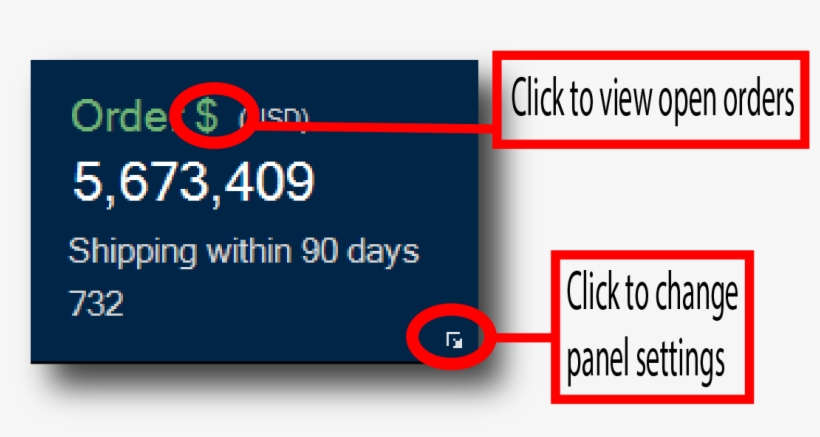 The Order Panel Shows The Total Merchandise Amount - Portucel Soporcel, transparent png #10071669