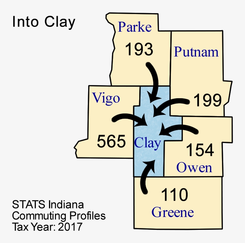 Tuesday, April 9, 2019 - Palmer Notation System, transparent png #10072496