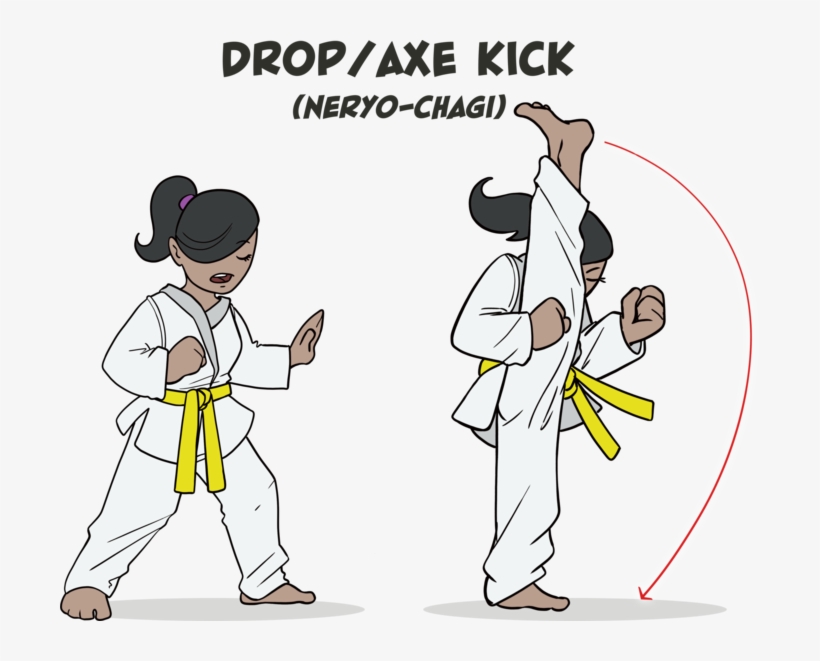 5 Key Taekwondo Kicks - Taekwondo Roundhouse Kick, transparent png #10073604