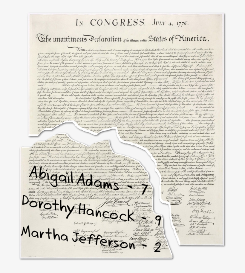 Attempt - Declaration Of Independence Trump, transparent png #10075366