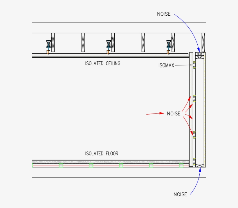 900 X 675 9 - Diagram, transparent png #10081193