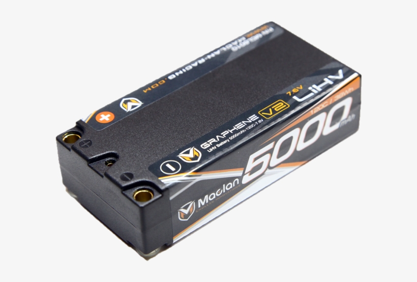 Never Miss An Issue Of Rc Car Action - Box, transparent png #10082174