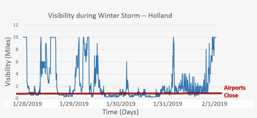 Diagram, transparent png #10084095