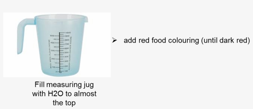 Low Glucose Blood - Darkness, transparent png #10084996