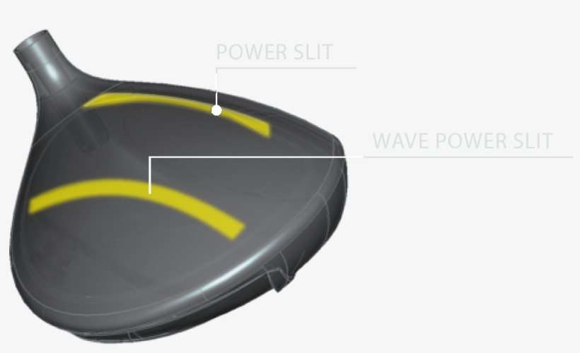 Driver Allows The Crown To Flex At Impact - Input Device, transparent png #10085436