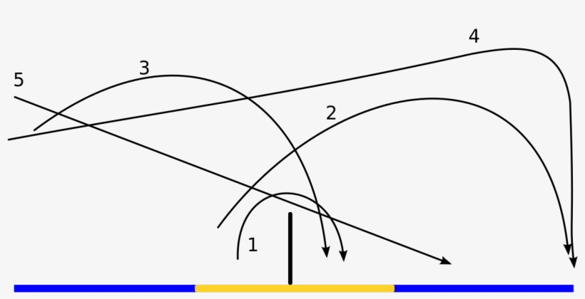 File - Cops Badminton - Svg - Line Art, transparent png #10086144